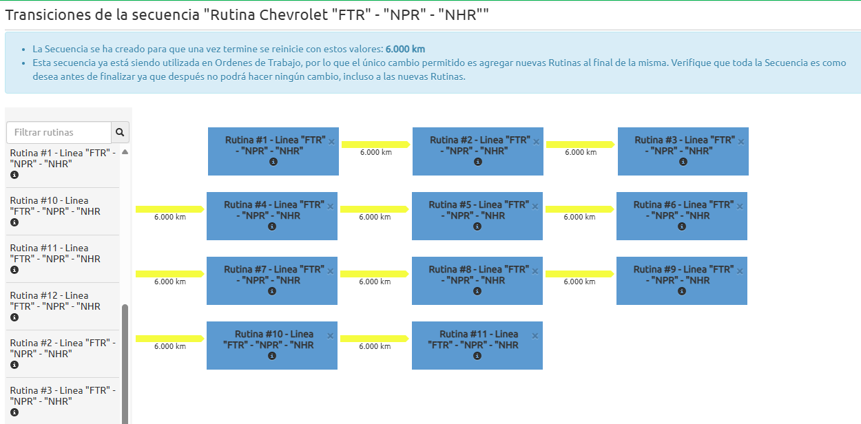 Diagrama 1